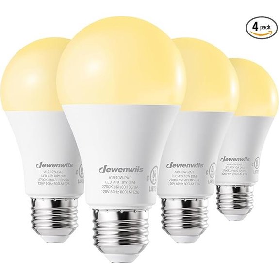 DEWENWILS A19 Dimmable LED Bulbs 2700K