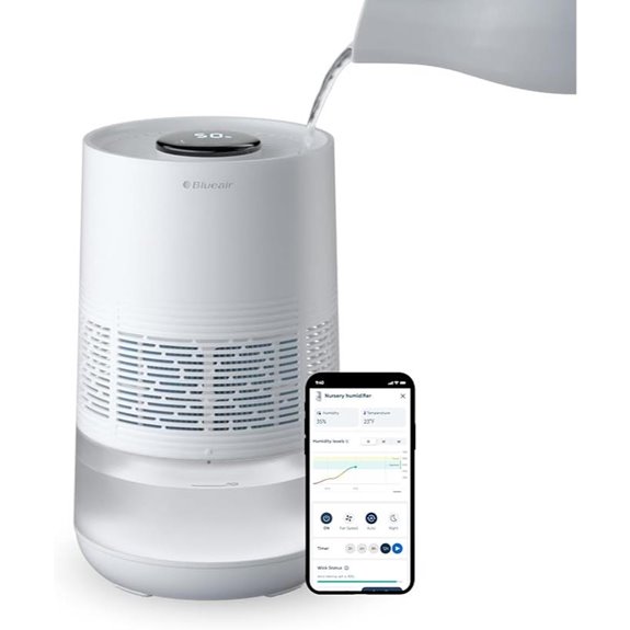 Blueair Premium Smart Humidifier with App Control
