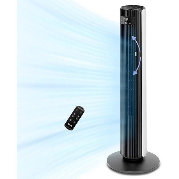 LEVOIT 42-Inch Smart Tower Fan with Alexa Control