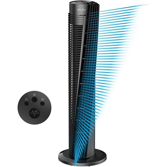 Vornado OSC84 41 Whole Room Fan with Remote