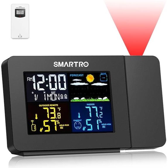SMARTRO SC91 Projection Alarm Clock with Weather Station