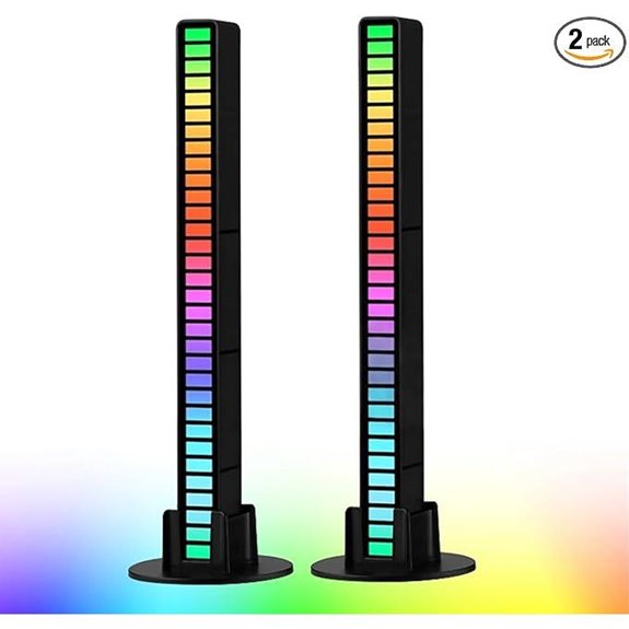 RGB Rhythm Light Bar with 32 LEDs and 8 Modes