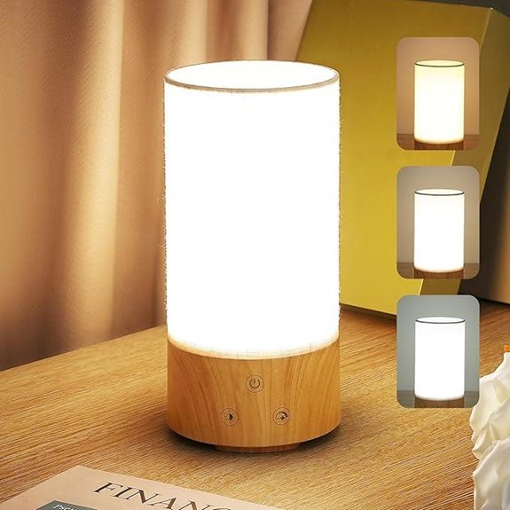 Caromolly Light Therapy Lamp with Adjustable Brightness