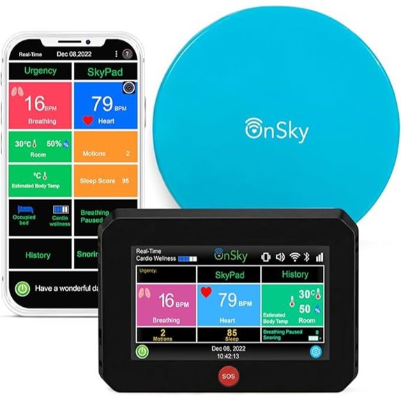 SkyPad Contact-Free Health Monitor with Alerts
