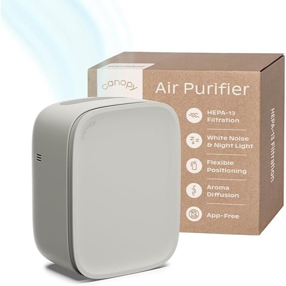 Canopy Air Purifier with HEPA-13 Filtration and Night Light