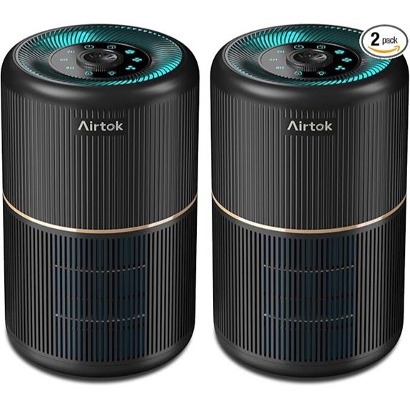 AIRTOK 2-Pack Air Purifier with HEPA & Fragrance