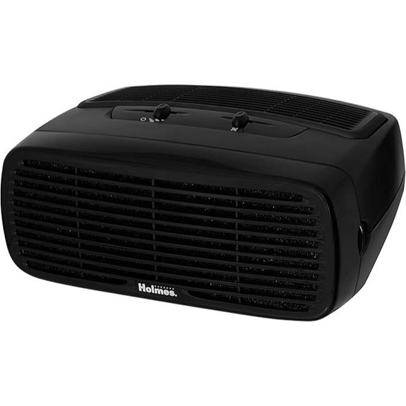 Holmes Desktop HEPA Air Purifier with Ionizer