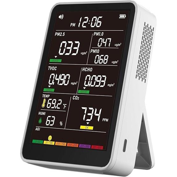 Indoor Air Quality Monitor with AQI Alerts