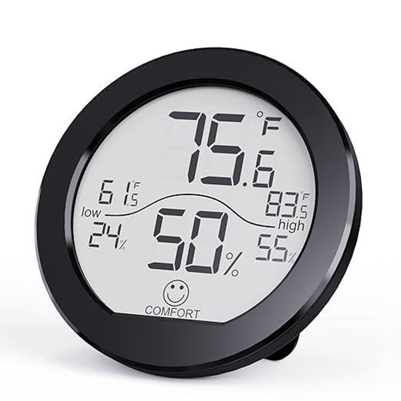 SECRUI Indoor Hygrometer and Thermometer (TH1)