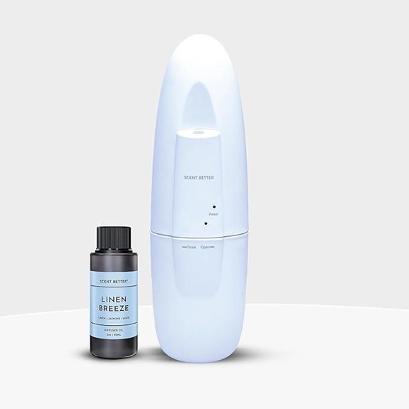 Scent Better Plug-in Diffuser for Home & Spa