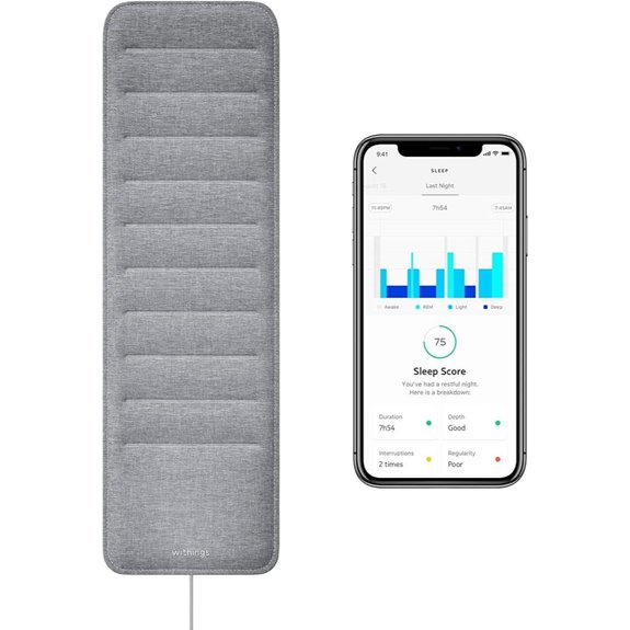 Withings Sleep: Mattress Underpad Sleep Tracking