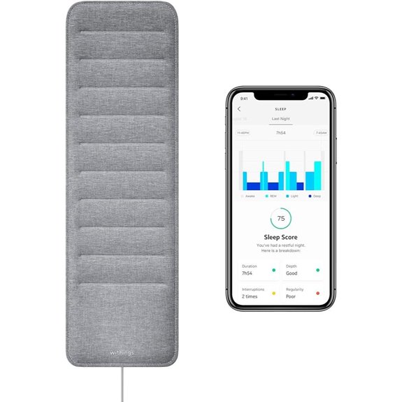 Withings Sleep Track Pad with Cycle Analysis